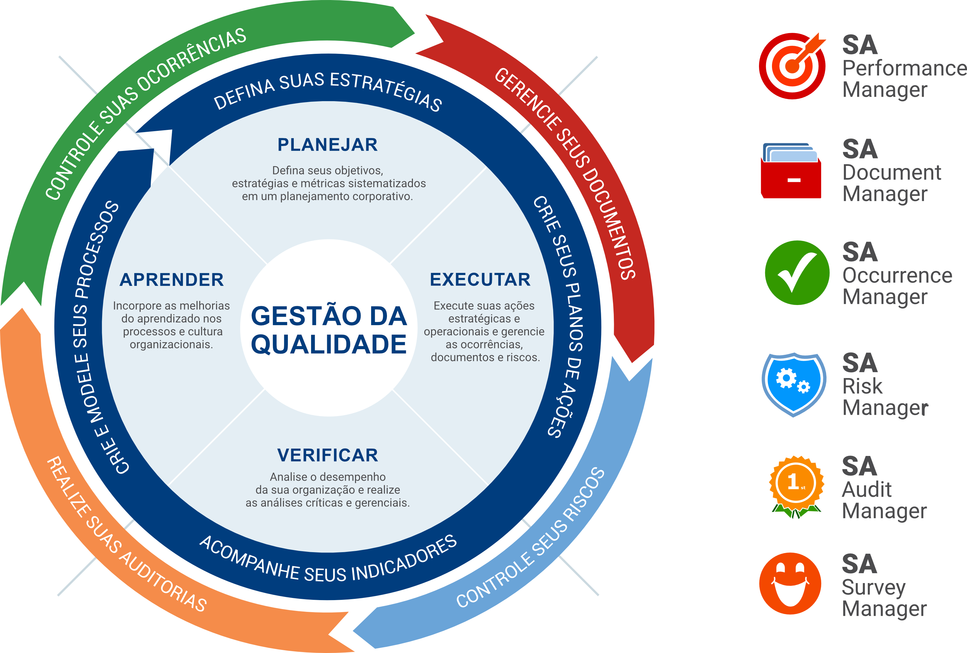 Política Da Qualidade Iso 9001 2015 Exemplos